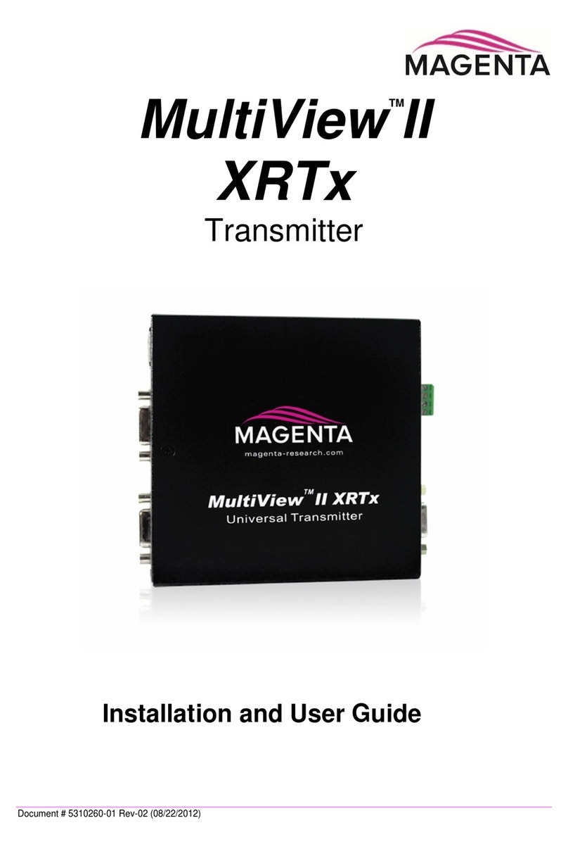 Magenta MultiView II XRTx User manual