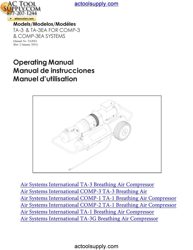 AC Tool Supply TA-3 User manual