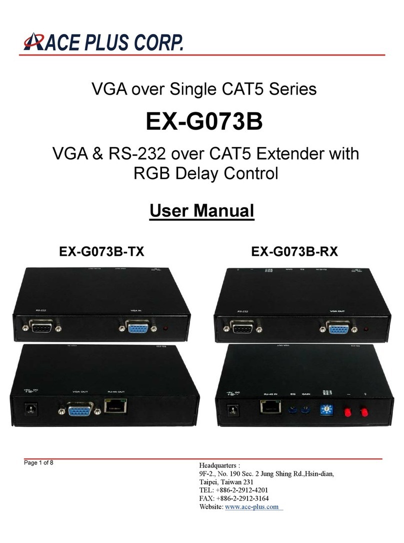 Ace Plus EX-G073B user manual