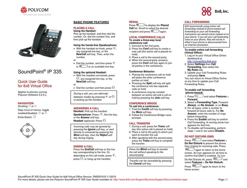 Polycom SoundPoint IP 335 Quick user guide