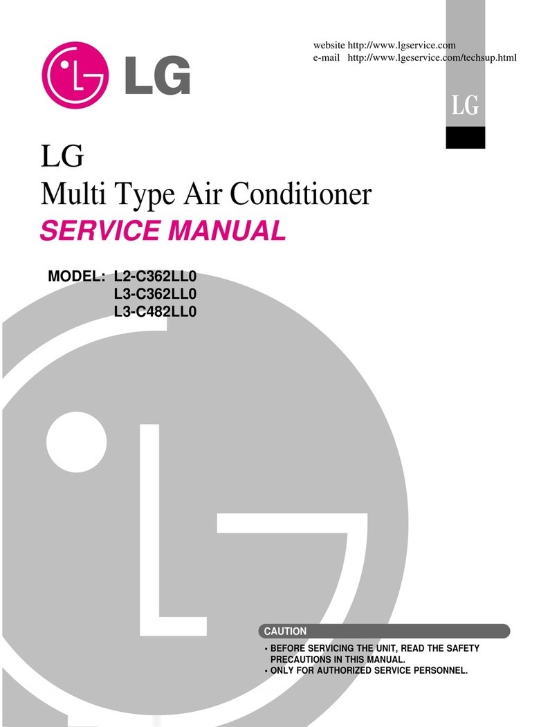 LG L2-C362LL0 User manual