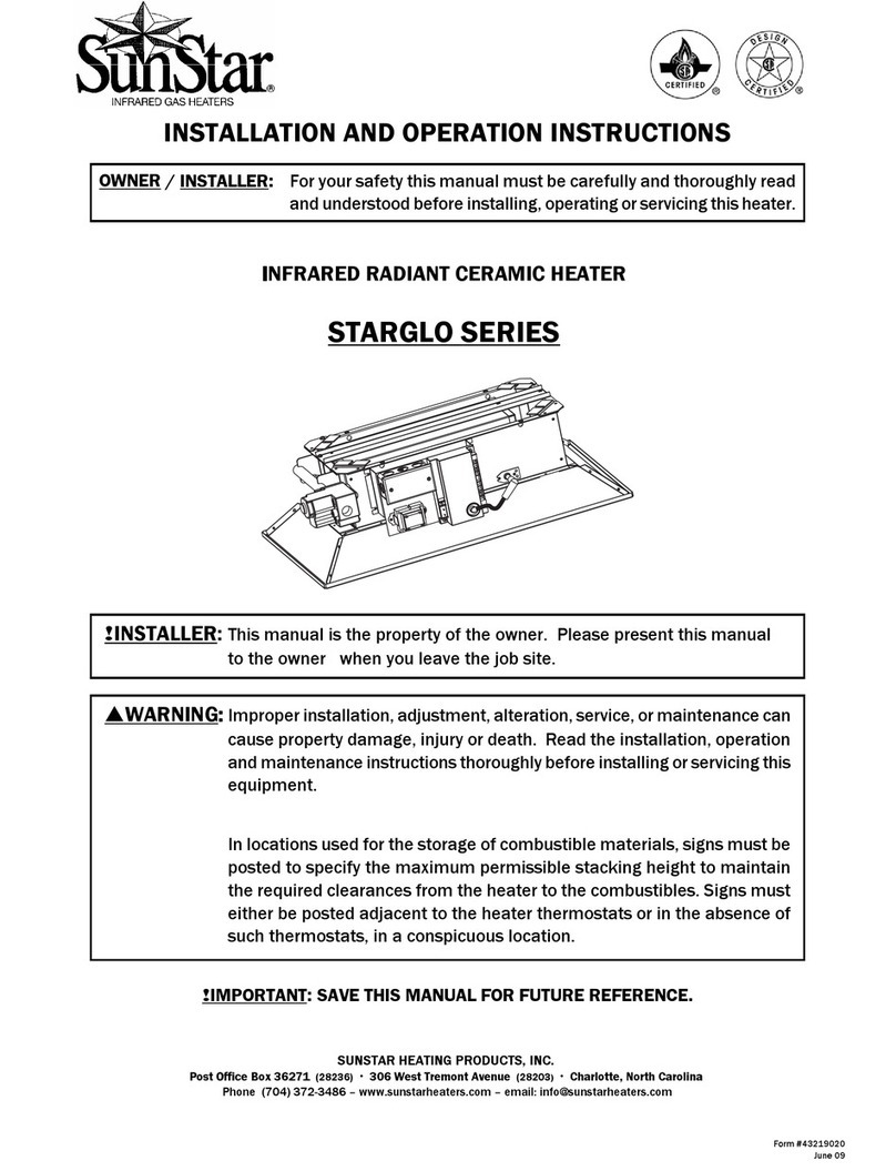 SunStar STARGLO Series User manual