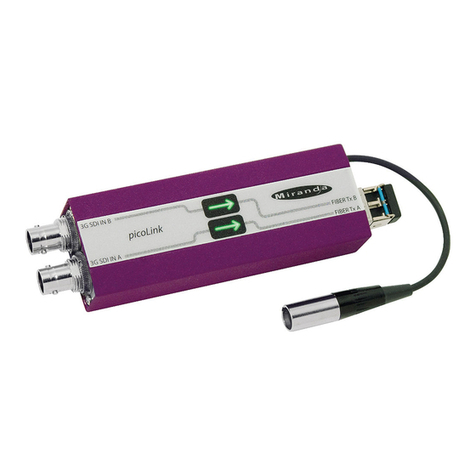 Miranda picoLink FIO-991p Instruction Manual