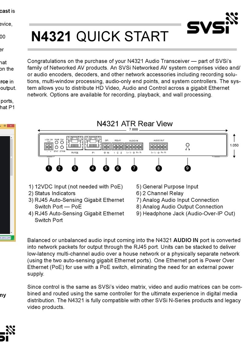 SVSi N4321 User manual