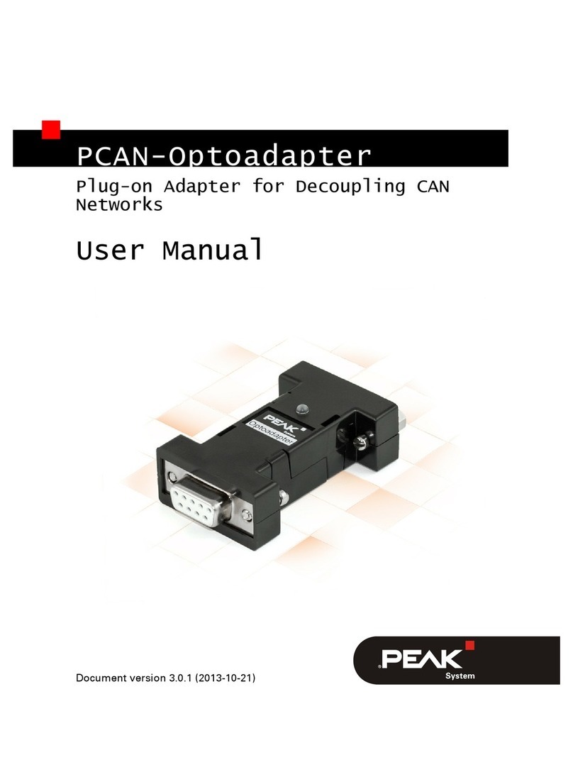 Peak PCAN-Optoadapter user manual
