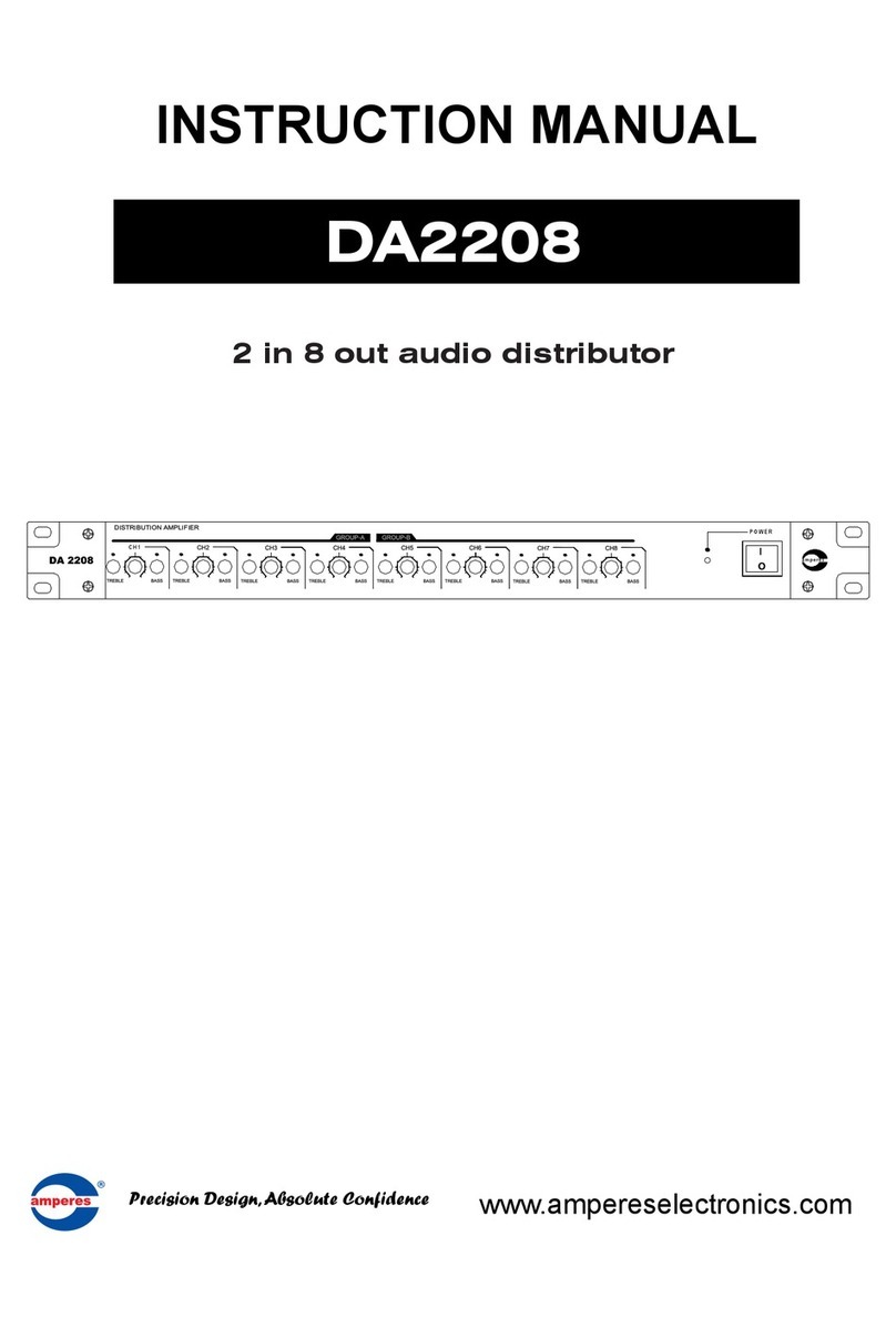 Amperes DA2208 instruction manual