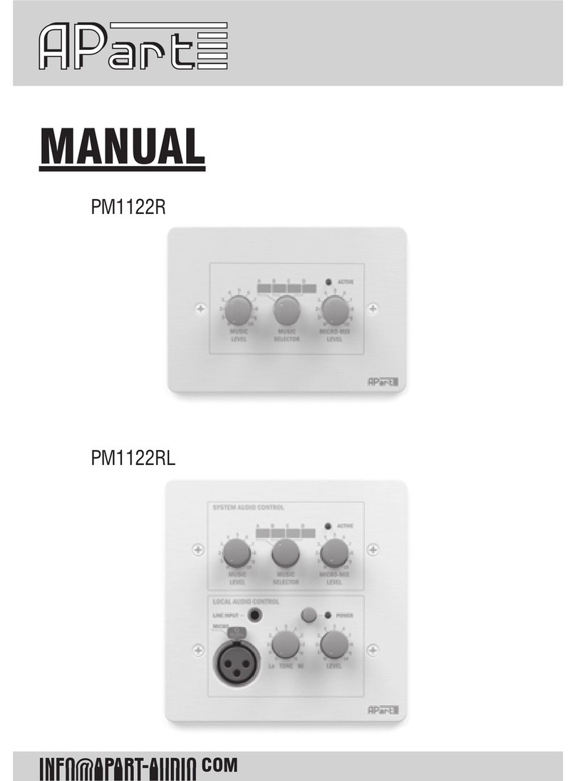 APART PM1122R User manual