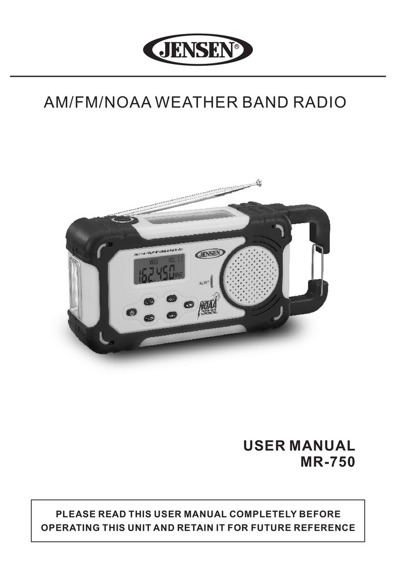 Jensen MR-750 user manual