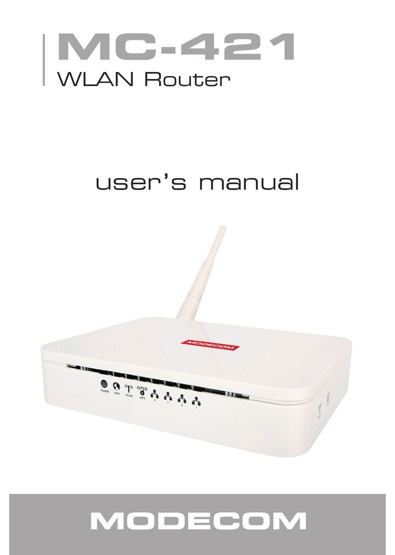 Modecom MC-421 user manual