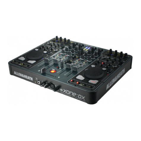 ALLEN & HEATH XONE:DX user guide