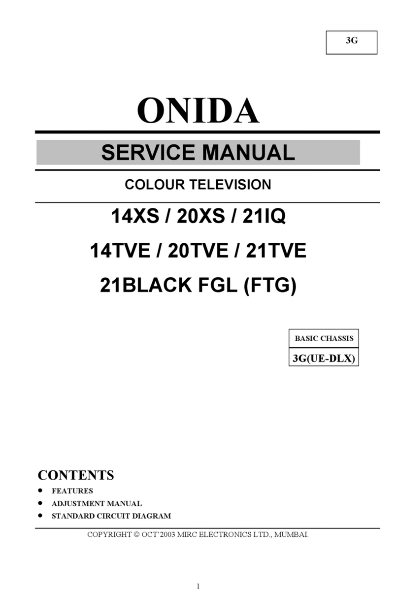 Onida 21BLACK FGL (FTG) Service manual