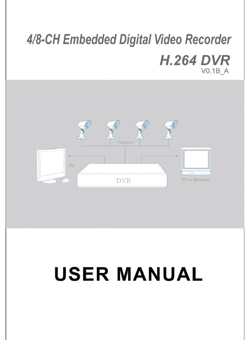 Sanan SA-2107A user manual