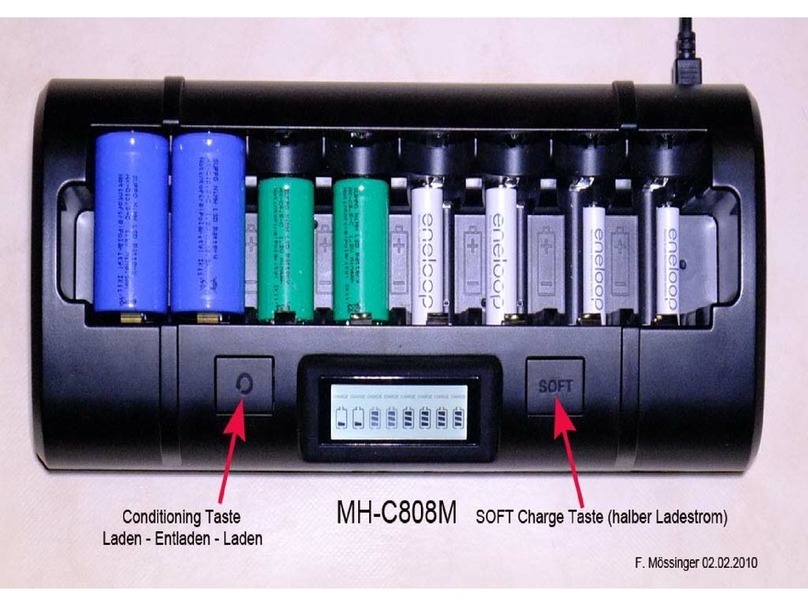 Powerex MH-C808M user manual