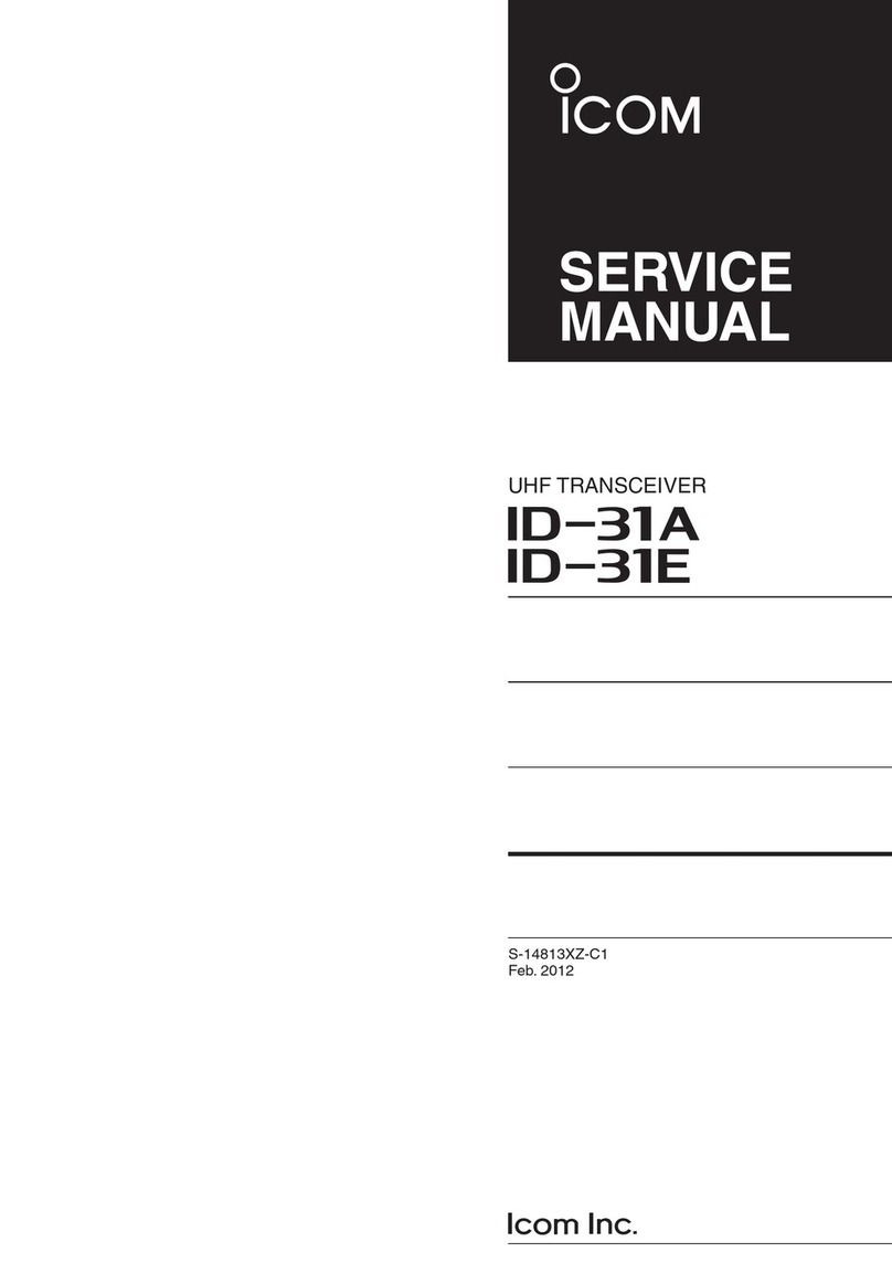Icom D-STAR ID-31A; D-STAR ID-31E User manual