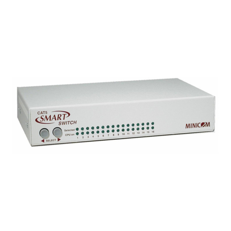Minicom Smart CAT5 User manual