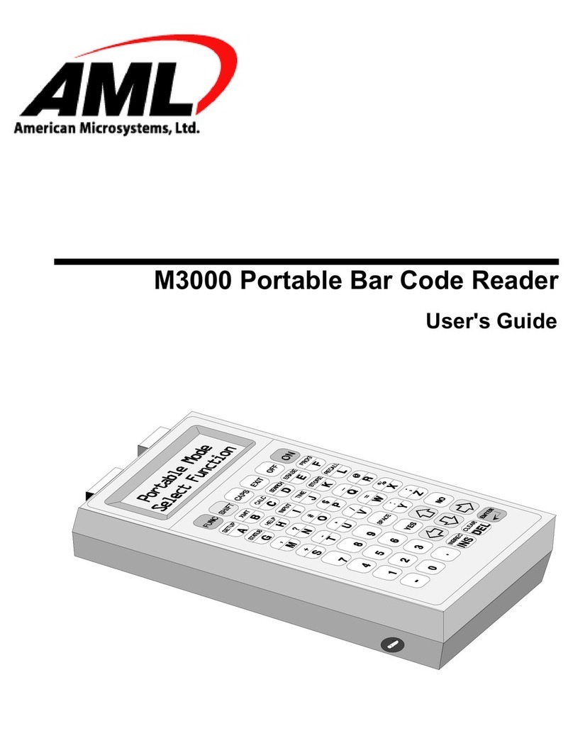 AML M3000 User manual