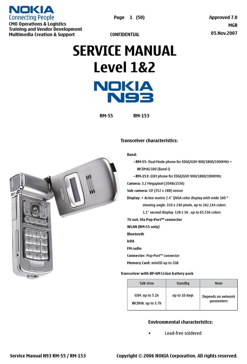 Nokia N93 User manual