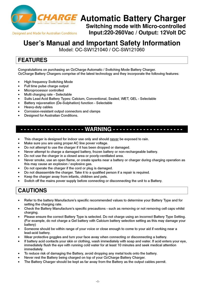 OzCharge OC-SW121040 user manual