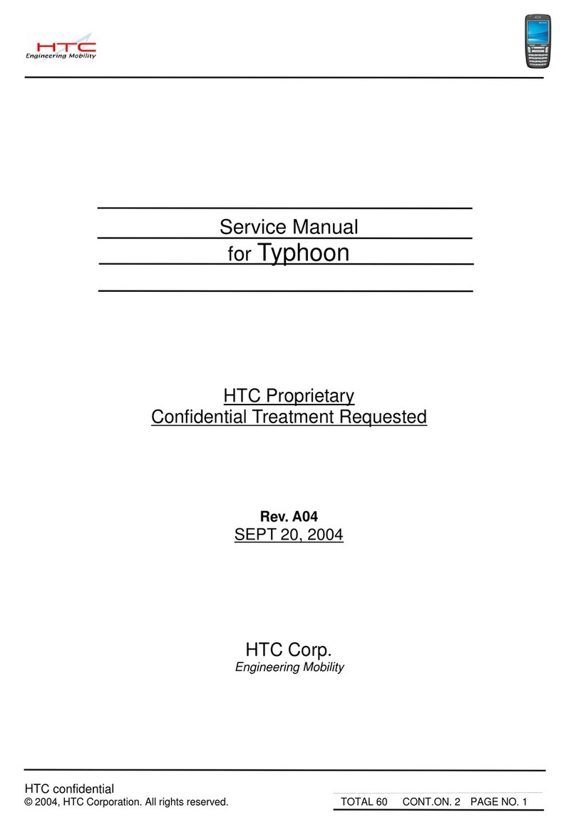 HTC Typhoon User manual