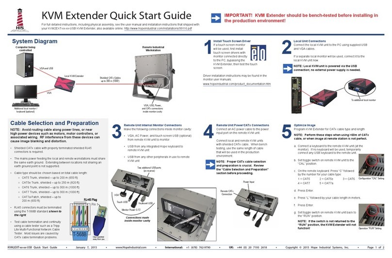 HIS KVM2EXT-xx-xx-USB User manual