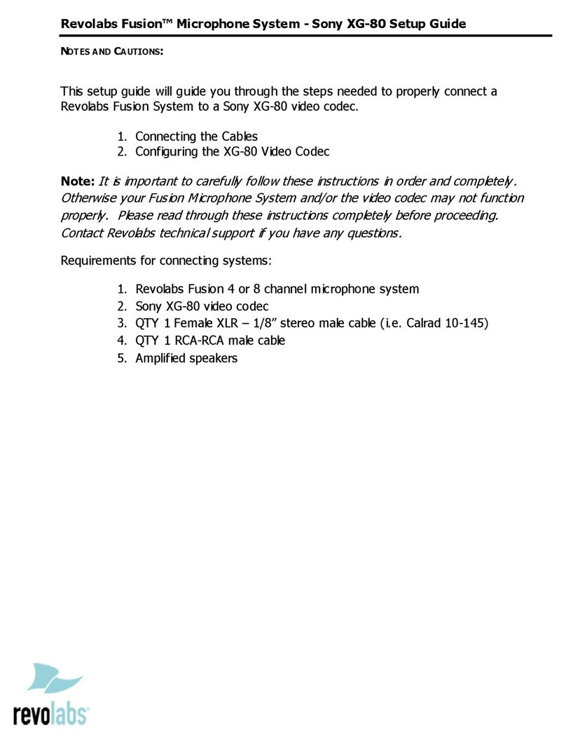 Revolabs Fusion User manual
