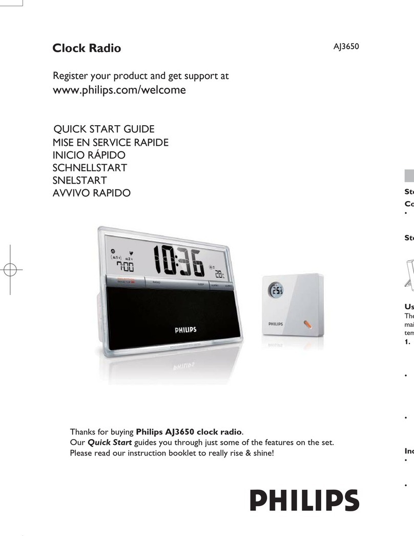 Philips AJ 3650 User manual Philips AJ 3650 User manual