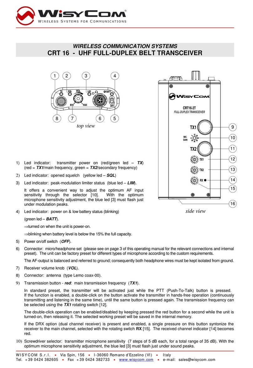 WisyCom CRT 16 manual