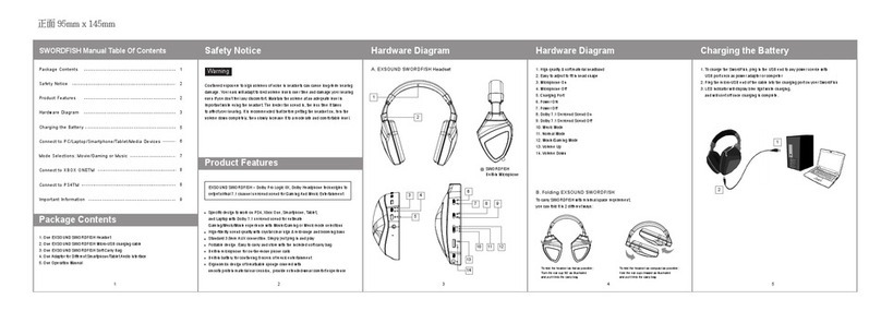 Exsound SWORDFISH User manual