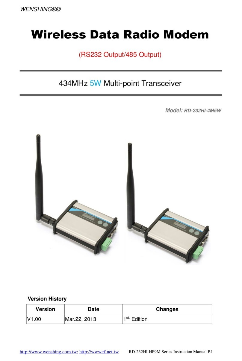 Wenshing RD-232HI-4M5W User manual