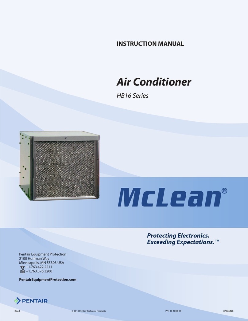 McLean HB16 Series User manual