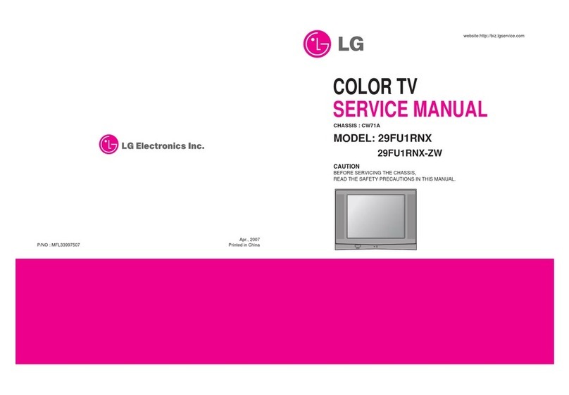 LG 29FU1RNX-ZW User manual