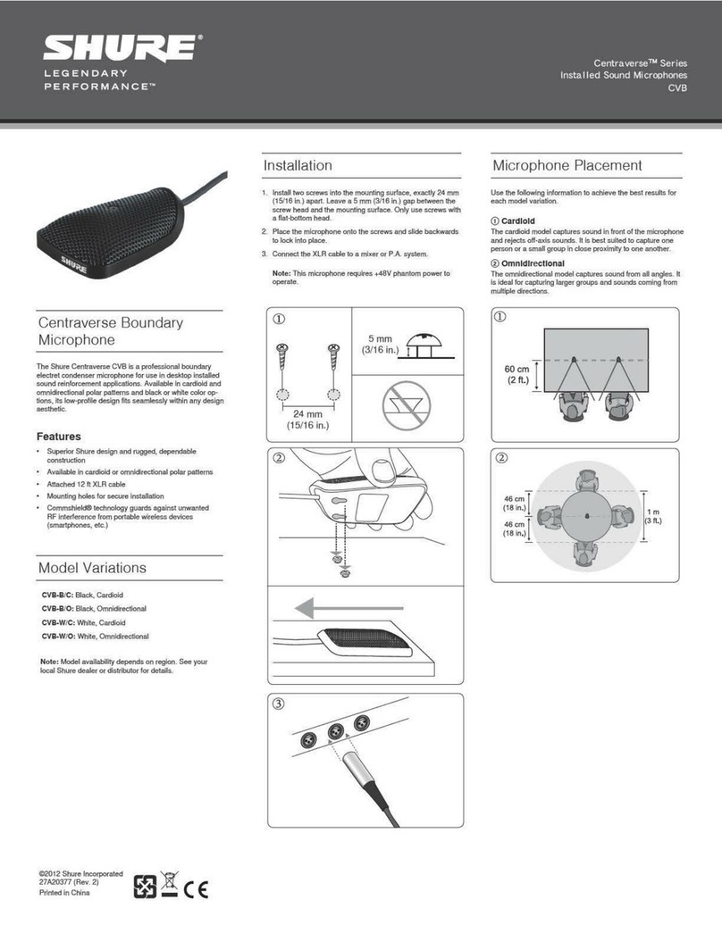 Shure CVB Operator's manual