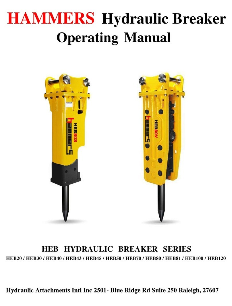 HAMMERS HEB20 operating manual