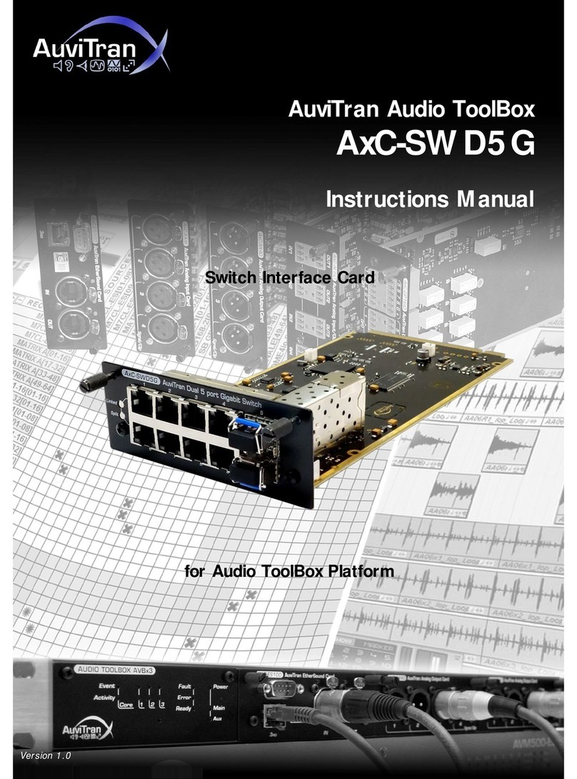 AuviTran AxC-SW D5G instruction manual