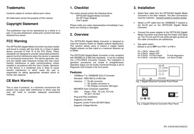 AAxeon FCU-3002SX user guide