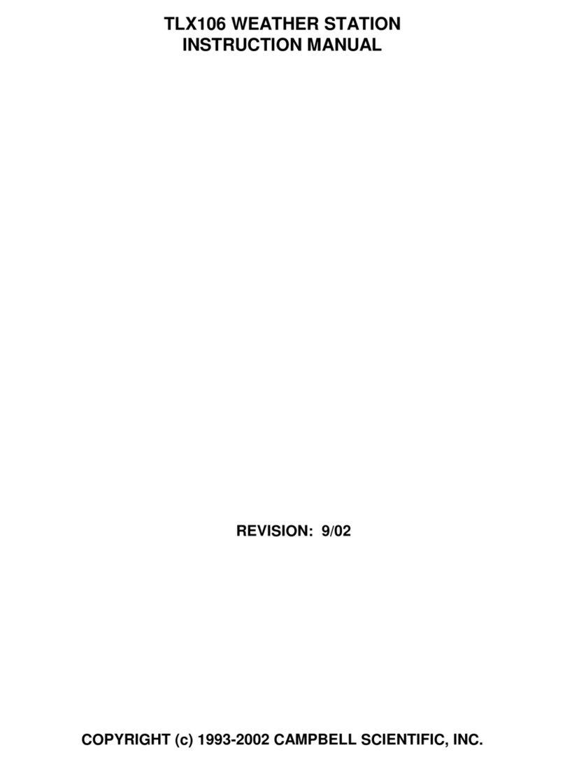 Campbell TLX106 User manual