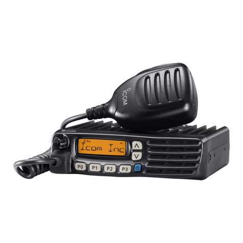 Icom ic-f5021 User manual