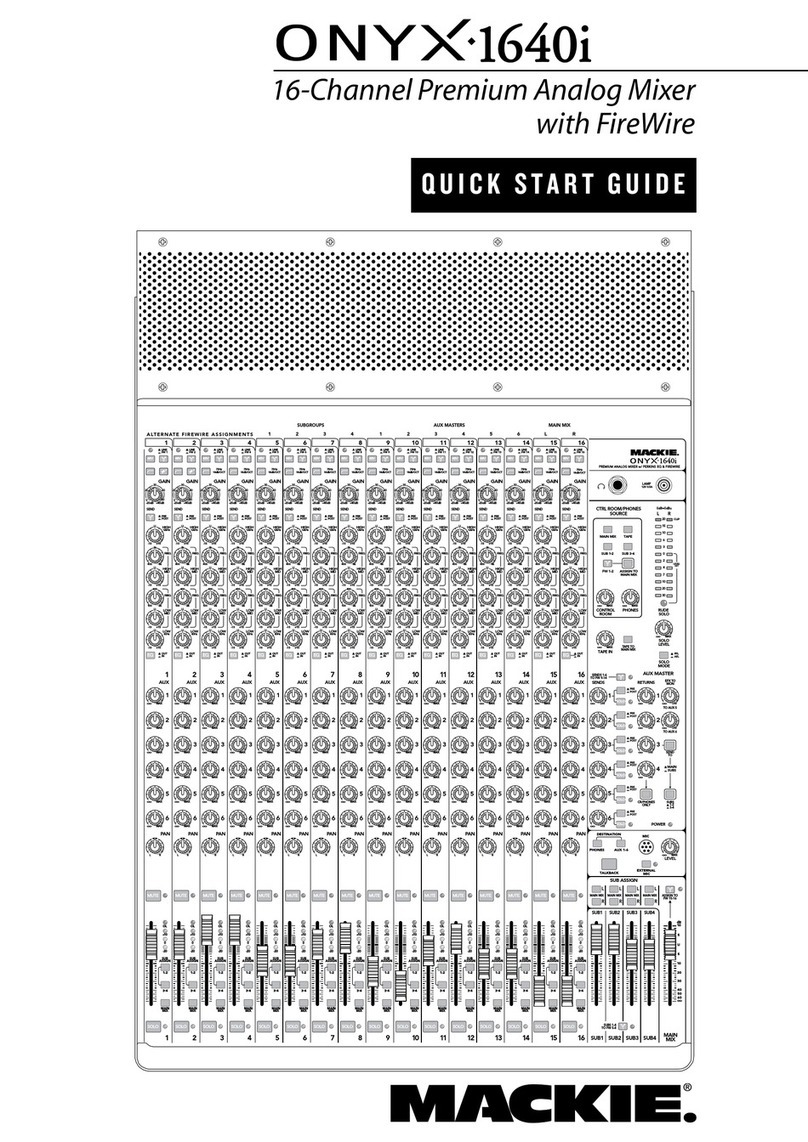 Mackie ONYX 1640I User manual