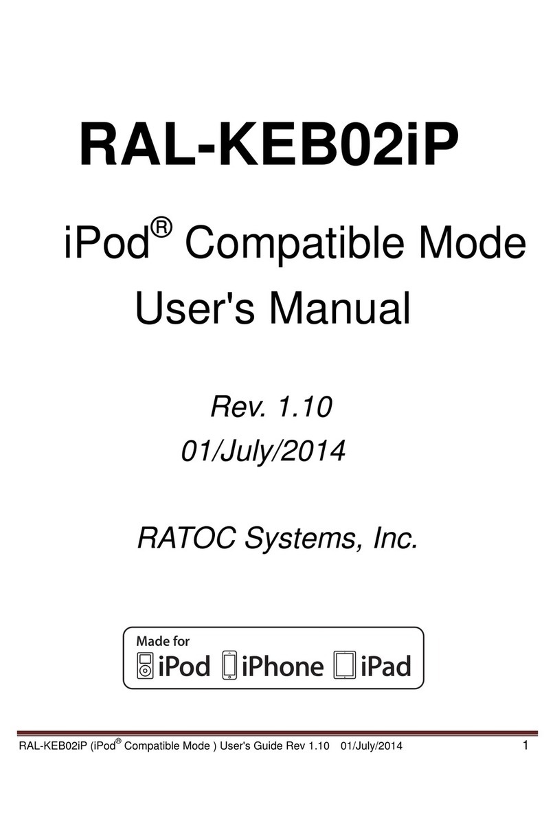 Ratoc Systems RAL-KEB02iP user manual
