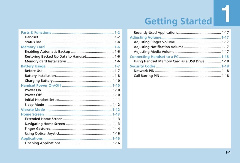 HTC Windows Mobile SmartPhone User manual