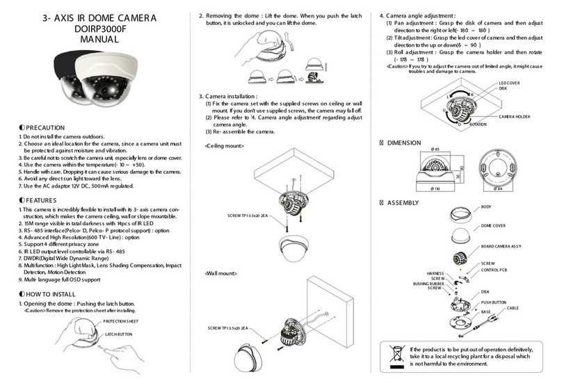 Dizmax Technology DOIRP3000F manual