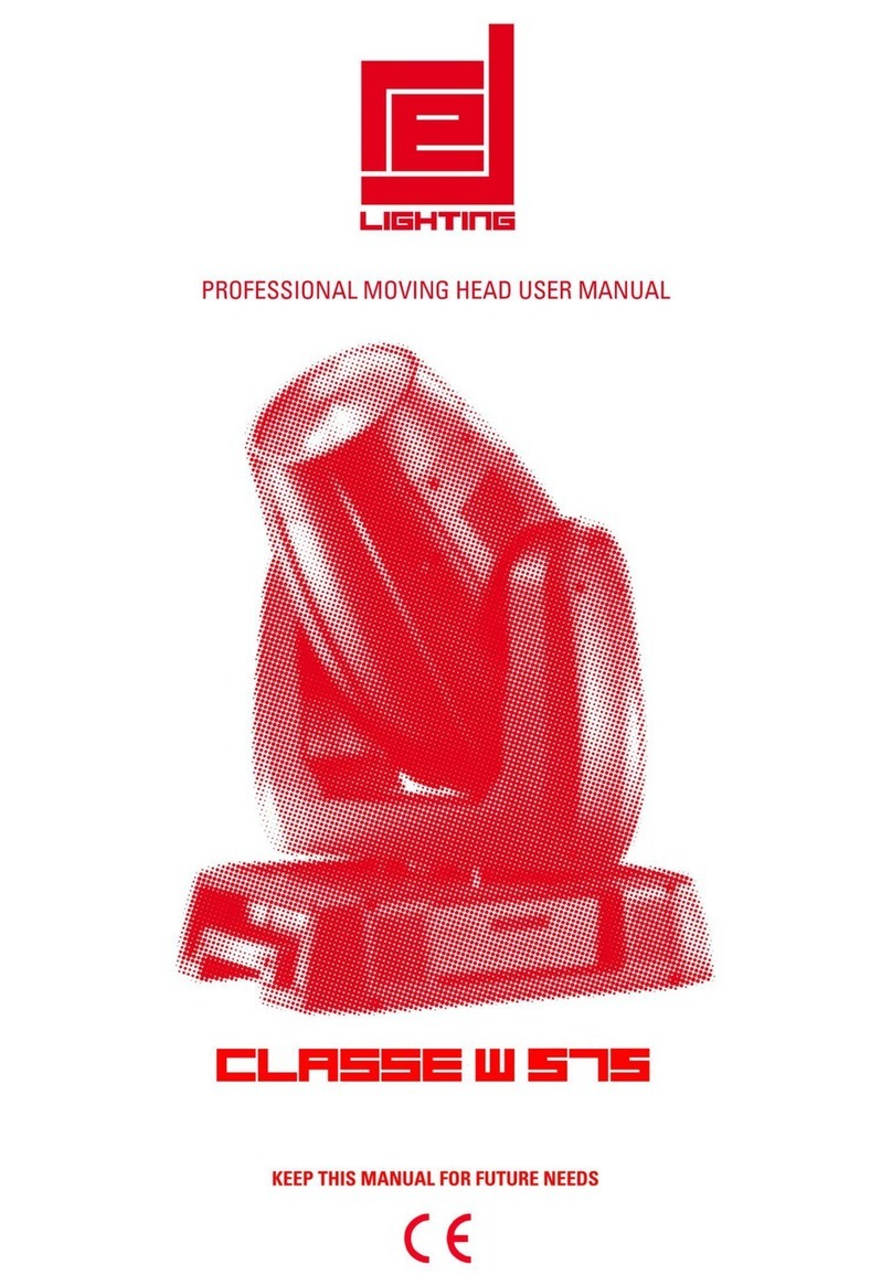 Red lightning Classe W 575 user manual