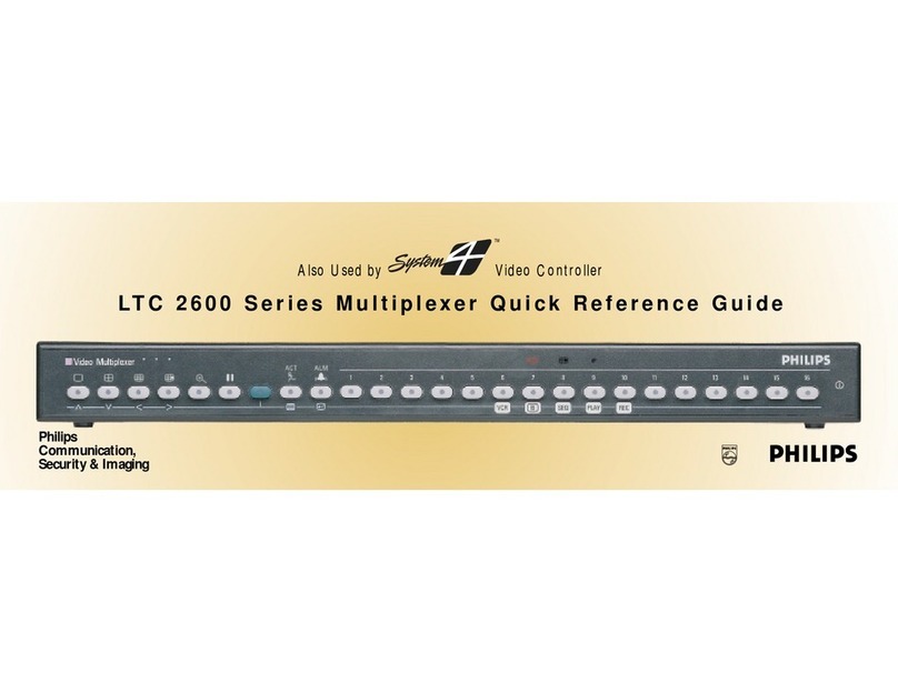 Philips LTC 2600 Series Quick reference guide