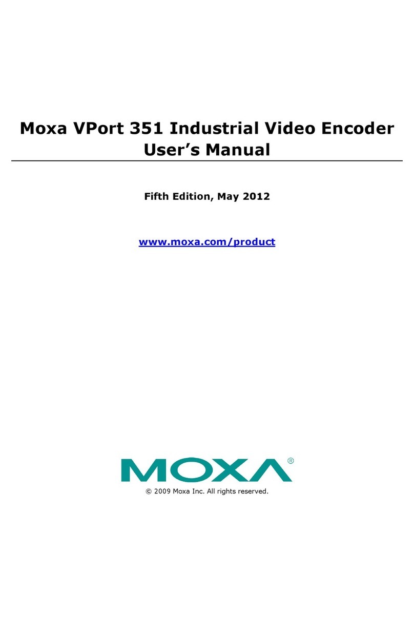 Moxa Technologies VPort 351 Series User manual
