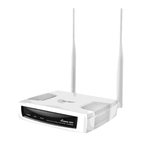 Allnet ALL02850N User manual