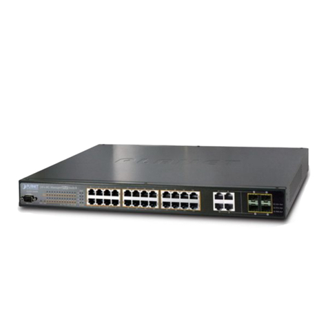 Planet Networking & Communication SGSD-1022 user manual