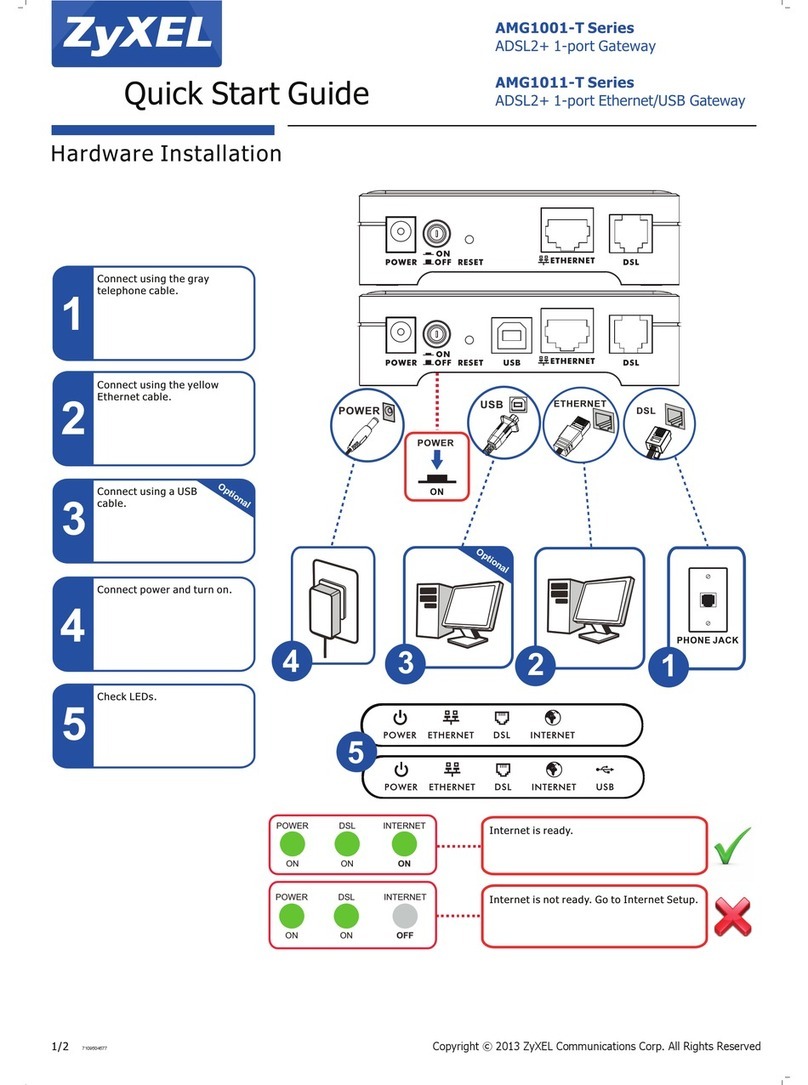 ZyXEL Communications AMG1001-T Series quick start guide ZyXEL Communications AMG1001-T Series quick start guide