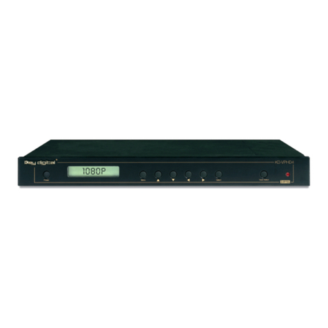 Key Digital KD-VPHD4X1 User manual Key Digital KD-VPHD4X1 User manual