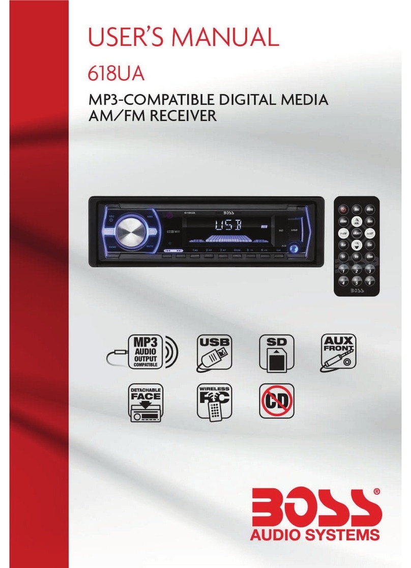 Boss Audio Systems 618UA User manual