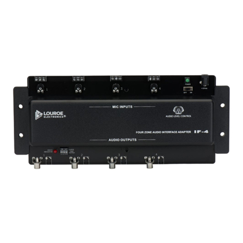 Louroe Electronics ASK-4 304-DV User manual
